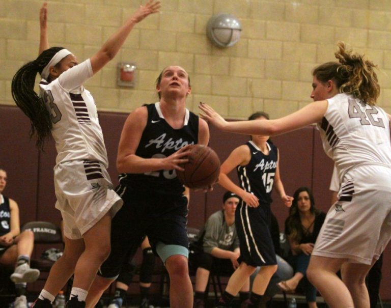 Girls' SCCAL Basketball: Aptos completes perfect SCCAL regular season