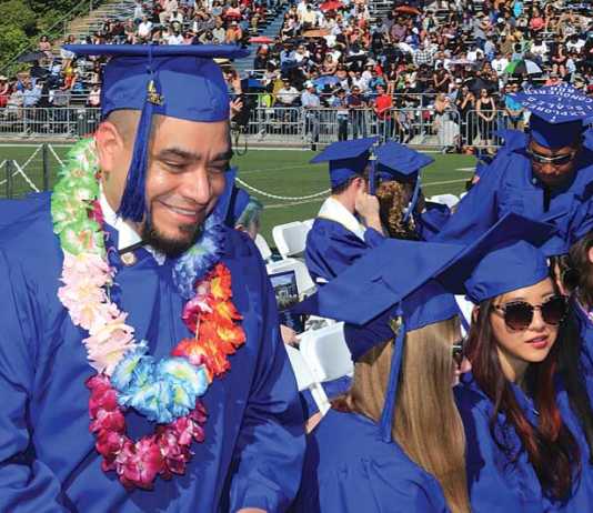 Cabrillo College graduates 1,117