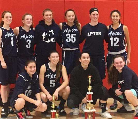 Local Roundup, 12/19: Aptos beats North Salinas for tournament title