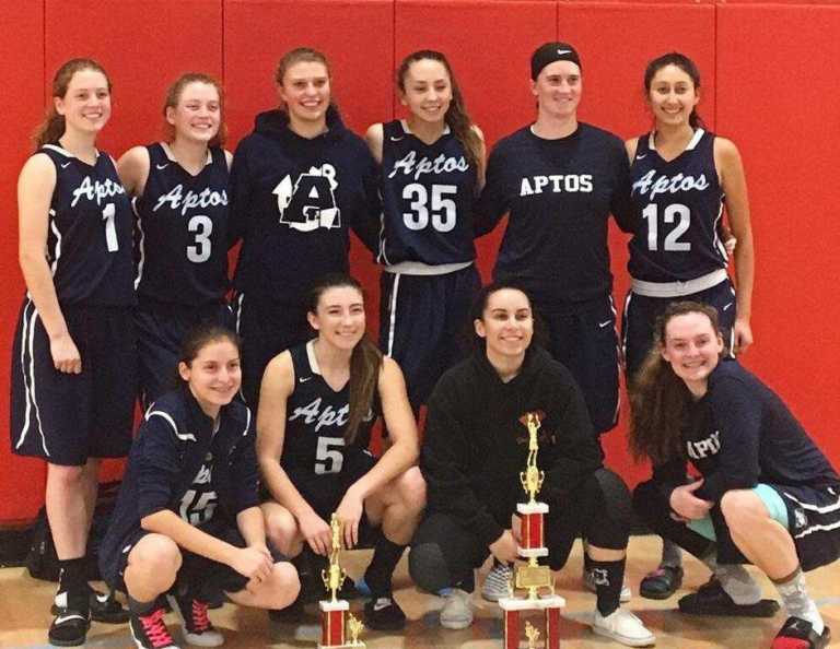 Local Roundup, 12/19: Aptos beats North Salinas for tournament title