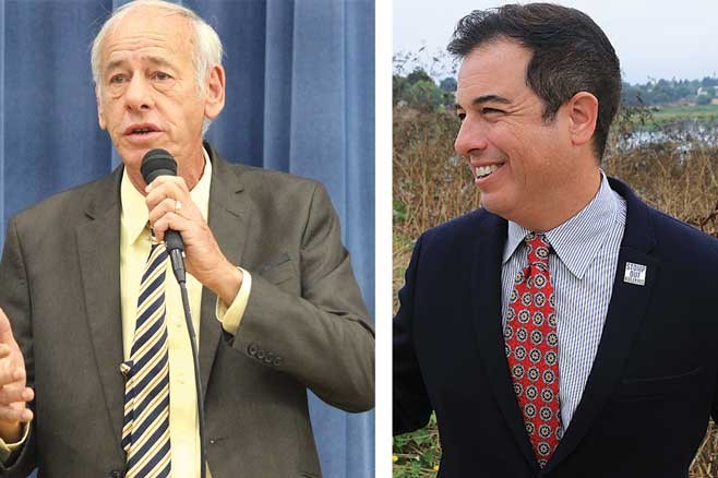 Election 2018, County Supervisor 4th District: Caput leads Dutra in early results