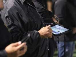 Tony's Thoughts: Eye in the sky gets an upgrade