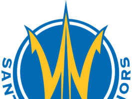 G League Basketball: Lakers stun Warriors once again