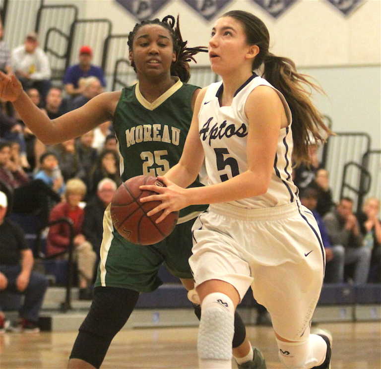 Girl's NorCal Basketball: Aptos' historic season stopped by Moreau Catholic