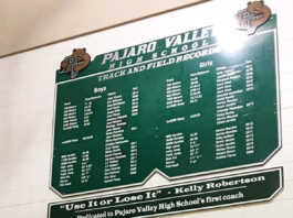 Local Roundup, 4/27: Pajaro Valley’s Davis signs with VCSU