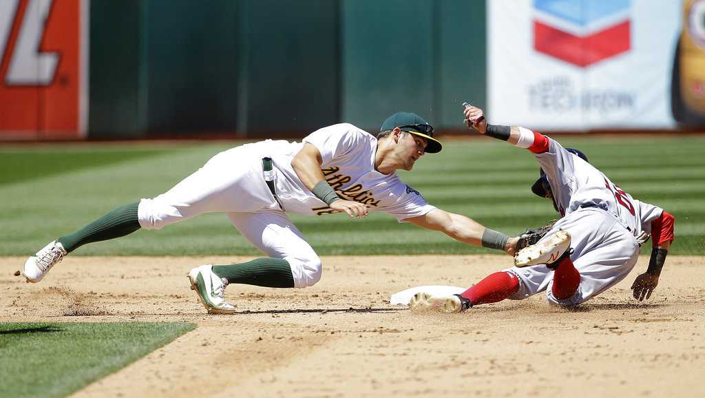 Red Sox avoid sweep behind Eduardo Rodriguez