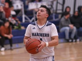 Aptos High basketball