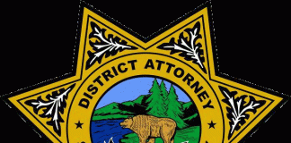District attorney office