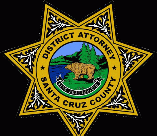 District attorney office