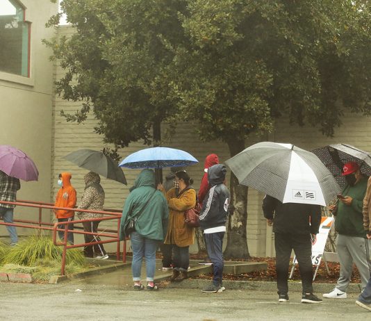 ramsay park testing Covid-19