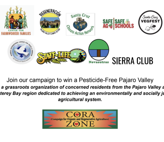 Campaign for Organic & Regenerative Agriculture