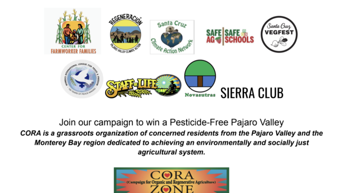 Campaign for Organic & Regenerative Agriculture