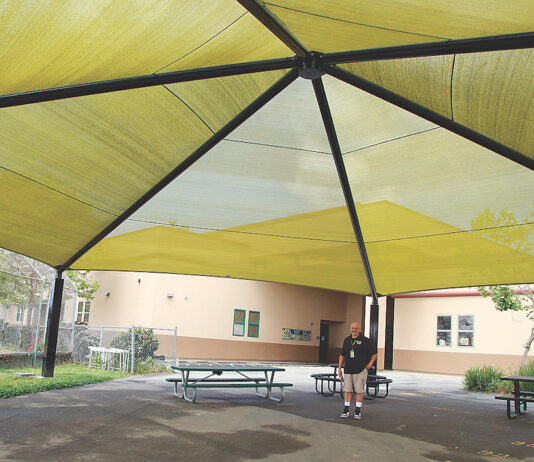 Watsonville High