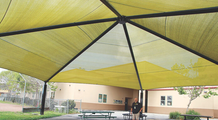 Watsonville High
