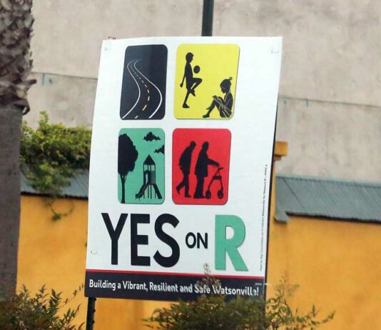 Watsonville’s Measure R overwhelmingly supported in early results