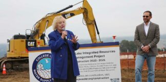 zoe lofgren brian lockwood pajaro valley water college lake