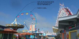 William S. Bagnall Architects ferris wheel santa cruz beach boardwalk rendering