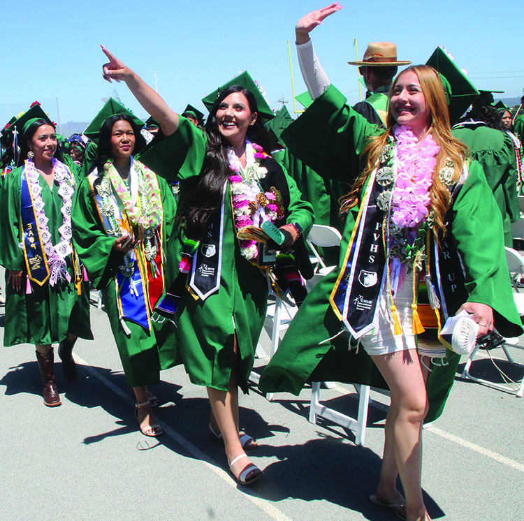 Image for display with article titled Graduation Season Underway