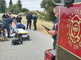 Police and paramedics at the scene of an accident