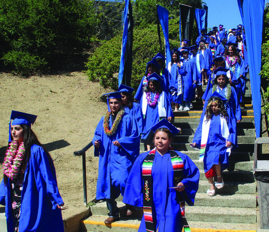 Cabrillo College graduates 1,599