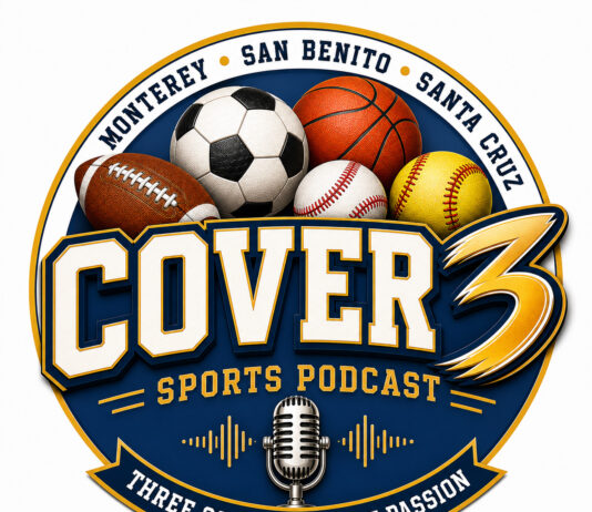Cover 3 Sports Podcast: Welcome Back!