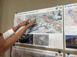 Watsonville unveils its General Plan 2050 Watsonville General Plan open house