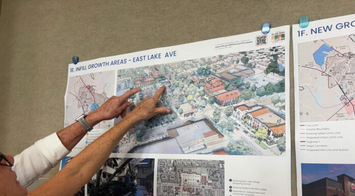 Watsonville unveils its General Plan 2050 Watsonville General Plan open house